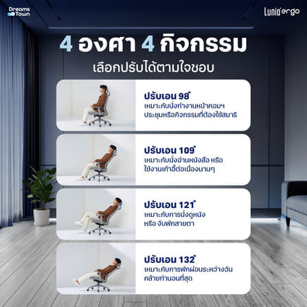 เก้าอี้ทำงาน เพื่อสุขภาพ LUNIO ERGO APOLLO SMART X2 CHAIR GRAY ASTRON สีเทา_5